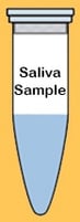 Genetic Testing for Health
