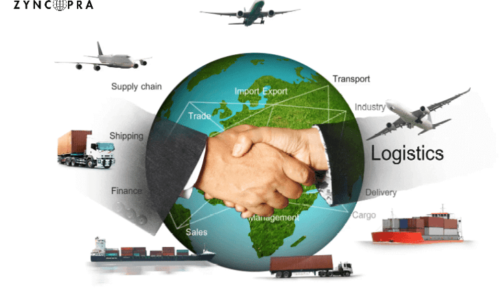 Private label export journey from Turkey to global markets by Zyncopra