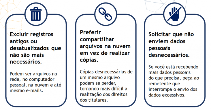 sugestões práticas de proteção de dados pessoais