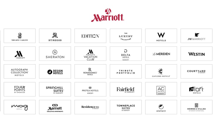 marriott hotel chain