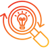 Brand discovery and development icon – symbolizing strategic exploration and identity creation at Mustard Creatives