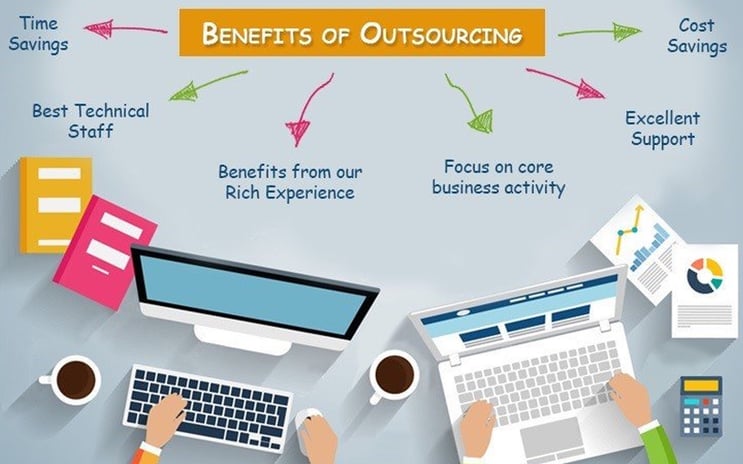 benefits of outsourcing