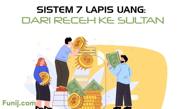 Sistem 7 Lapis Uang: Dari Receh Ke Sultan