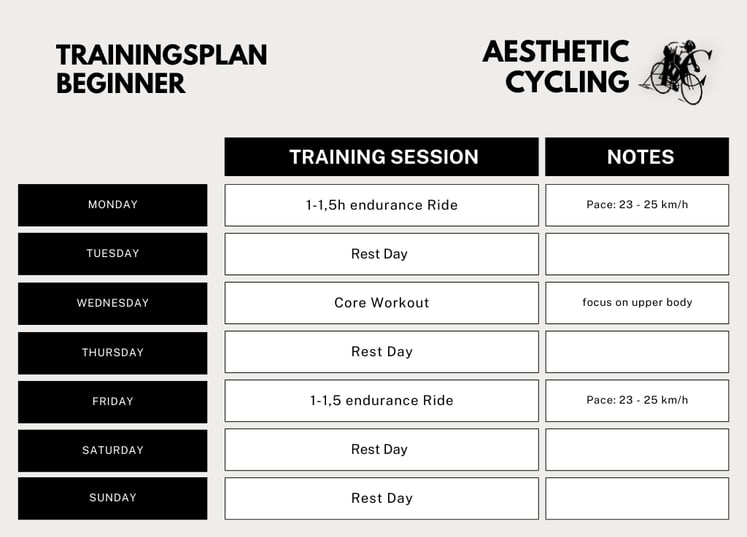 shows a cycling training plan for cycling beginners