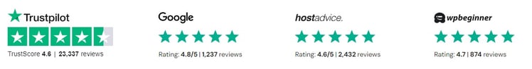 Excellent recommendations