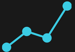 Bankeaz | Analytics icon