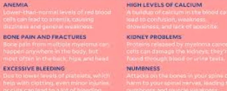 symptom of multiple myeloma