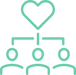 Heart-over-people icon symbolizing commitment to social responsibility and community impact.