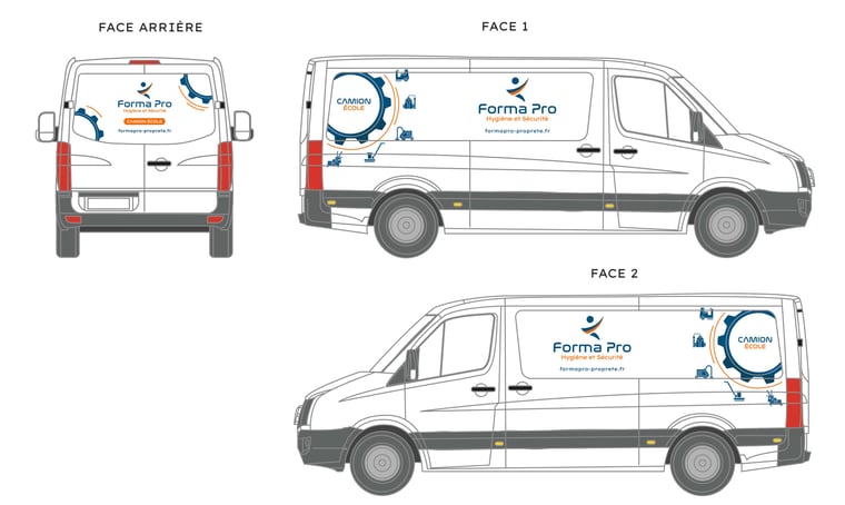 Maquette covering camion - Forma Pro hygiène et sécurité - Amy Atelier Graphique