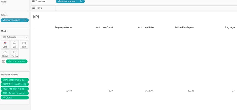 Tableau interactive dashboard project