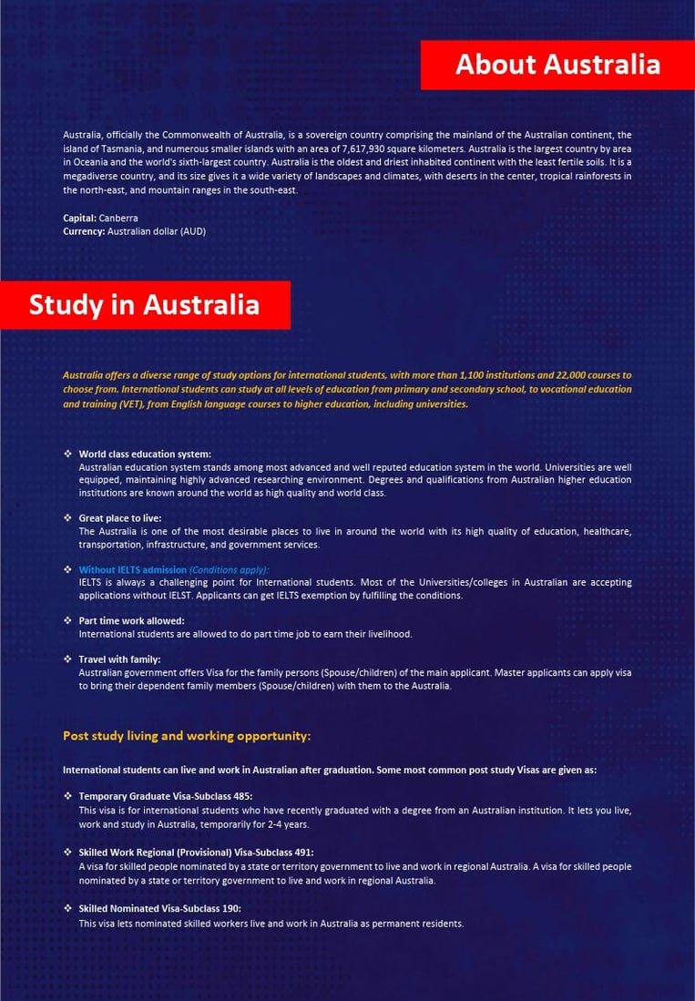 Study In Australia Abdul Sammad