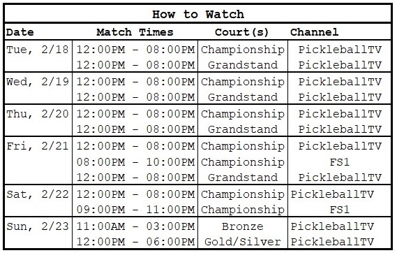 PPA Mesa Cup | How to Watch