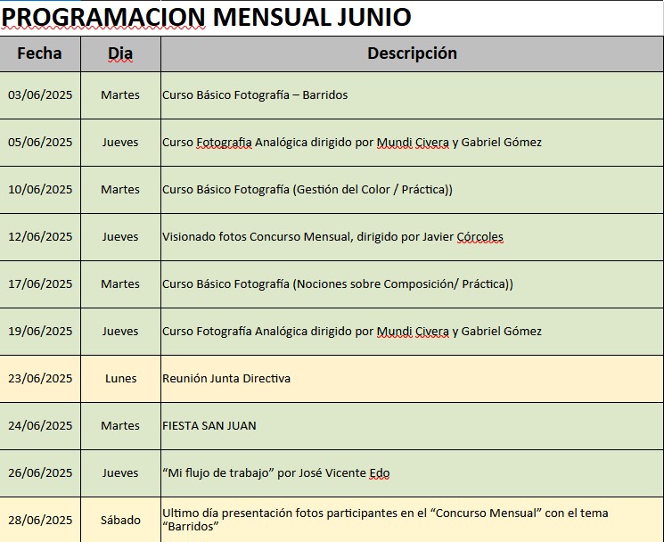 Actividades Junio 2025
