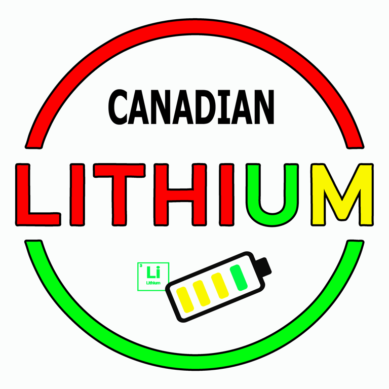 Canadian Lithium logo