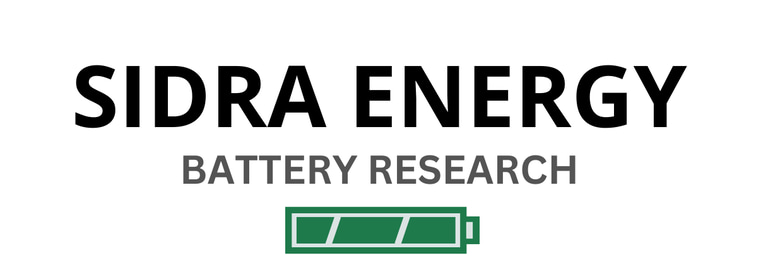 Sidra Energy logo