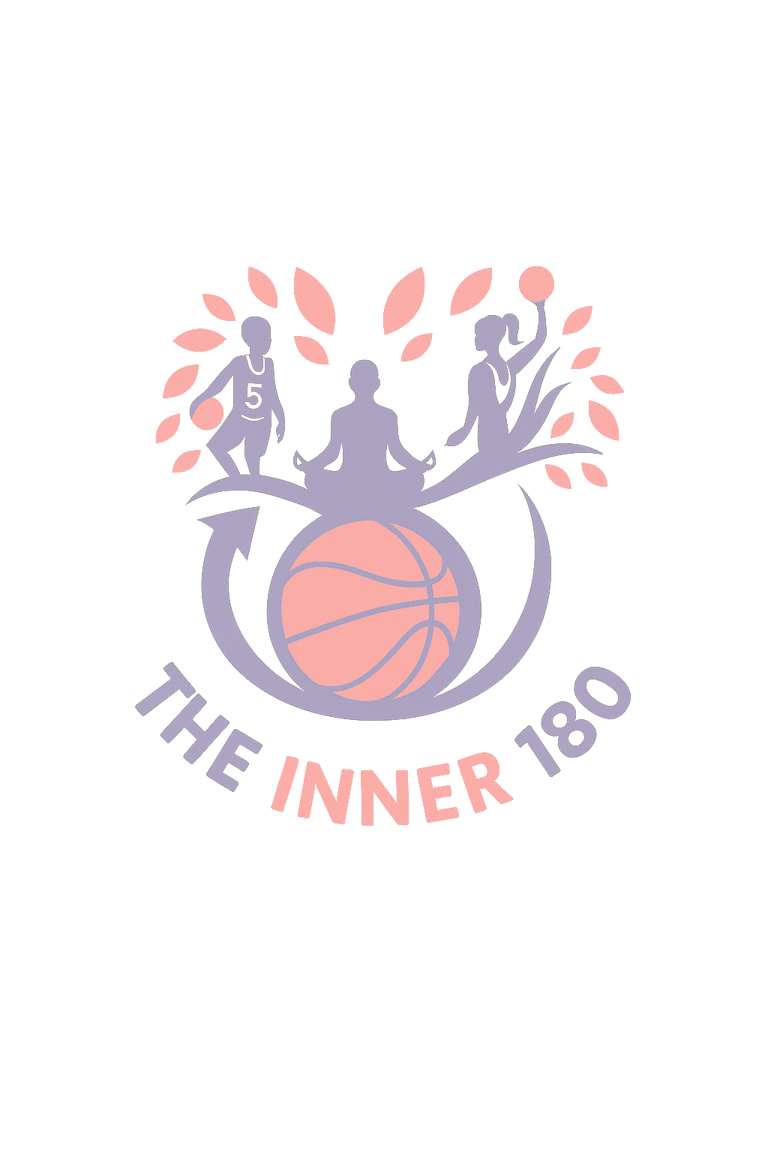 The Inner 180 logo