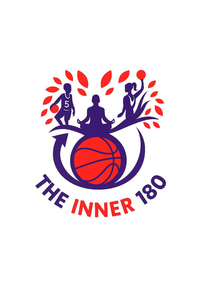 The Inner 180 logo