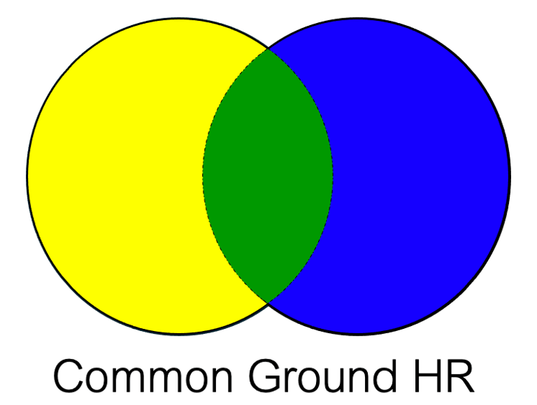 Common Ground HR logo