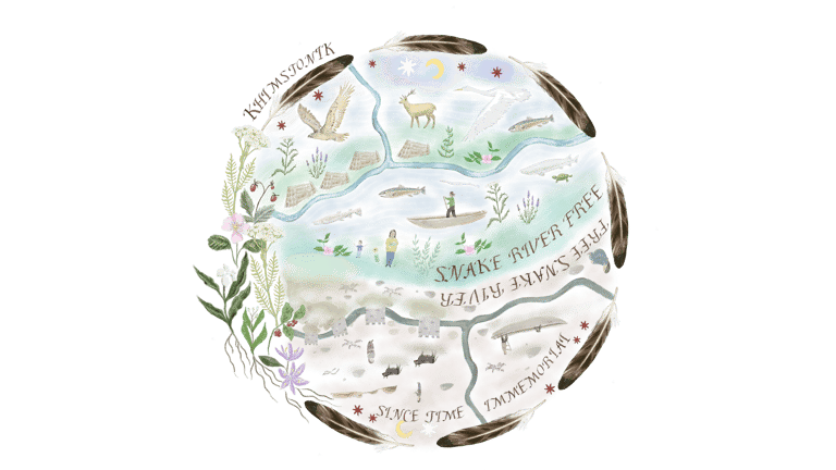 Nonprofit Giving Voice logo