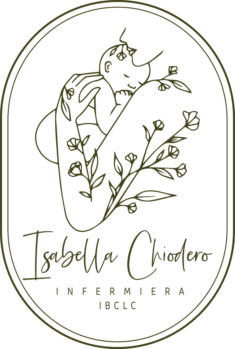 Isabella Chiodero logo