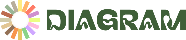 Diagram Specialty Coffee logo