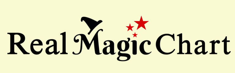 REAL MAGIC CHART logo