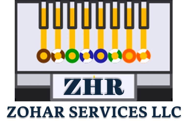 ZHR Services logo