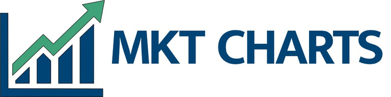 MKT Charts LLC logo