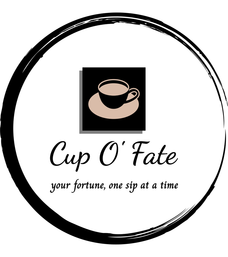 Cupofate logo