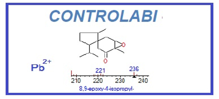 Controlabi logo