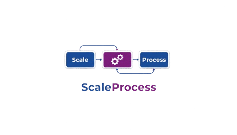 ScaleProcess logo