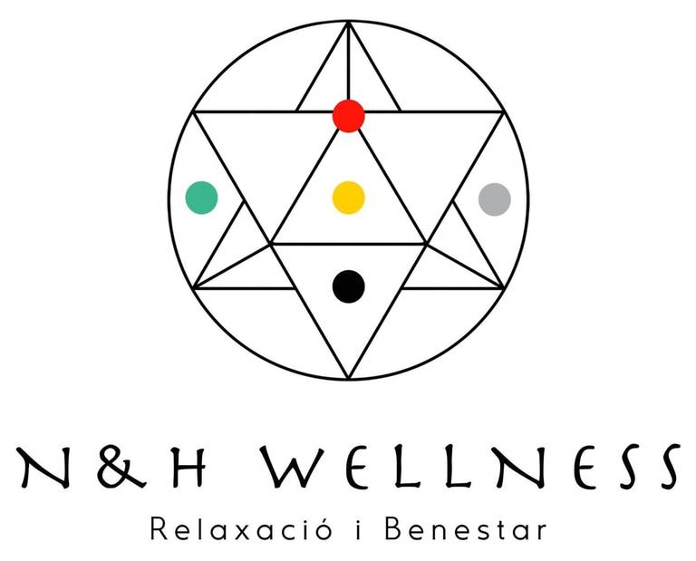 N&H Wellness logo