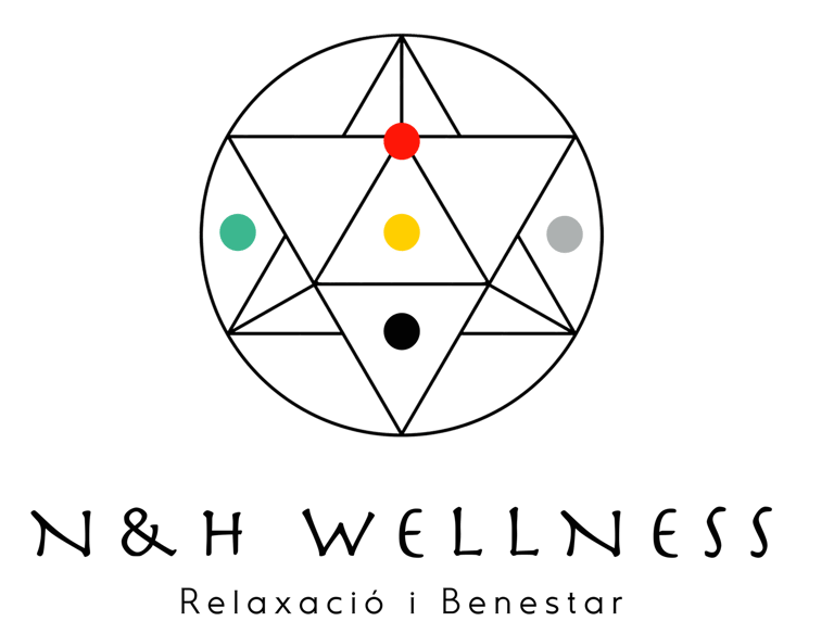 N&H Wellness logo
