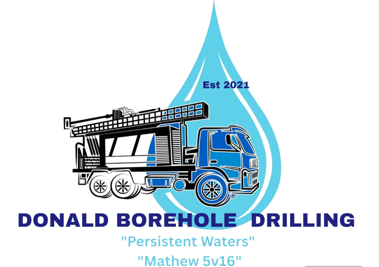 BoreWell Solutions logo