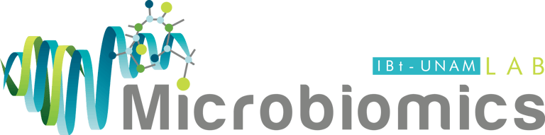 Microbiomics Lab logo