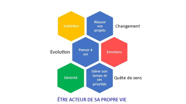 Médiation singulière logo