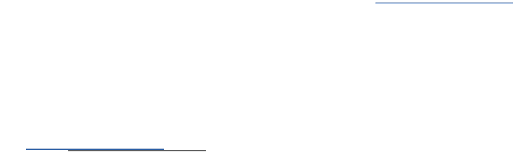 Grapcy International logo
