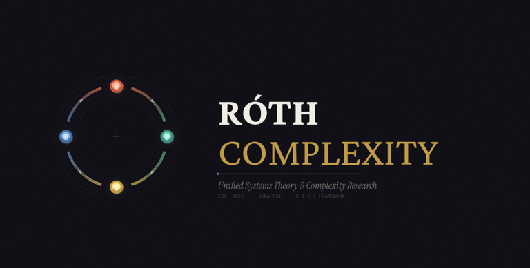 Roth Complexity logo