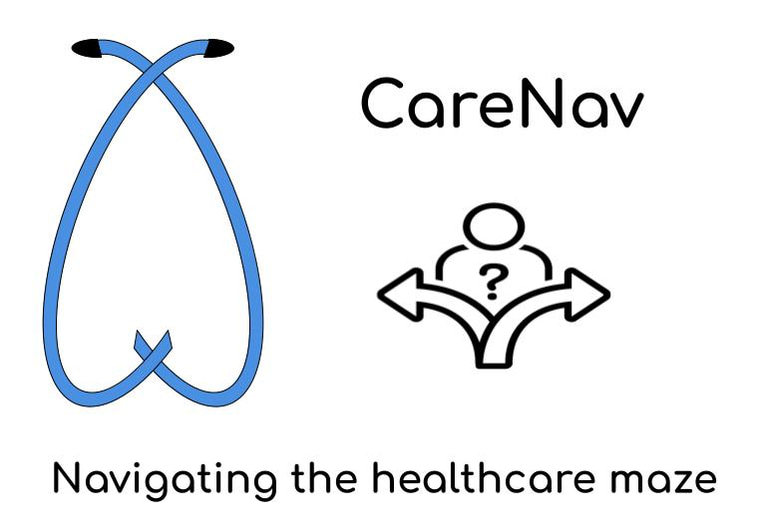 CareNavApp logo