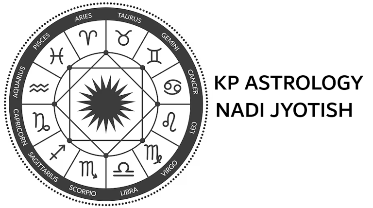 KP Astrology and Nadi Jyotish logo