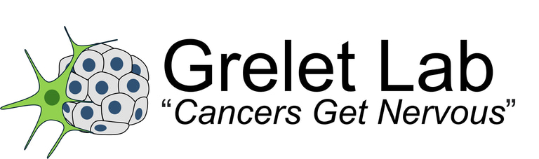 Grelet Lab logo