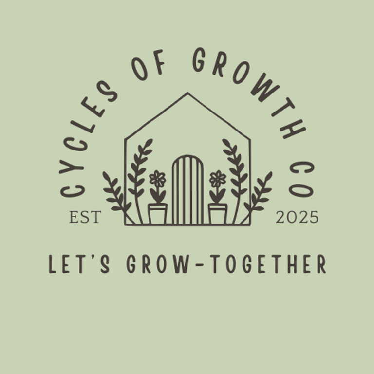 Cycles of growth logo