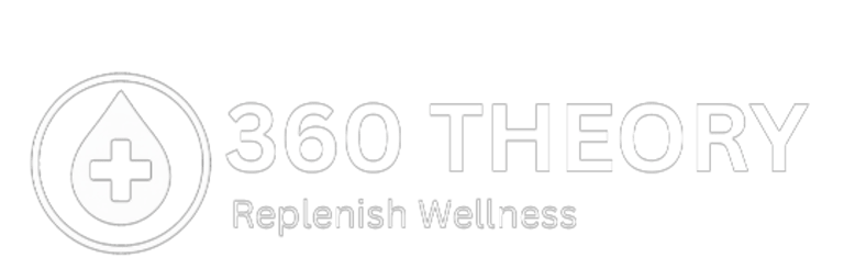 360 Theory logo