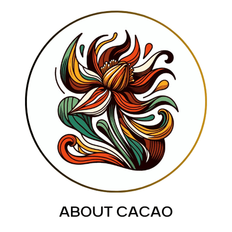 About Cacao – Sacred Cacao Medicine, Rituals & Skincare  Let me know if you’d like to from the jungles of the amazon to New York , founder’s name is Dahiana Naidu, or certification reference into the world of the cacao and the spirituality   logo