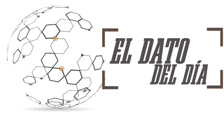 El dato del dia logo