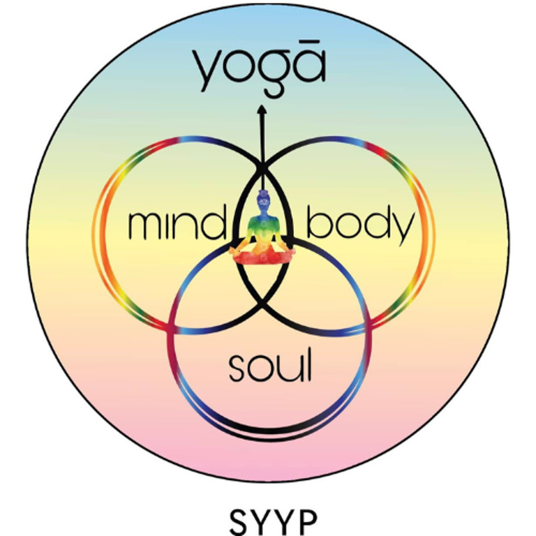 SYYP YOGA logo