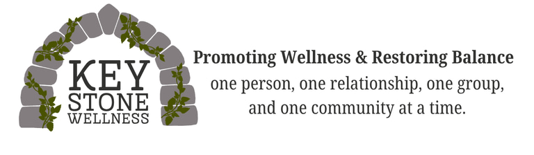 Keystone Wellness logo