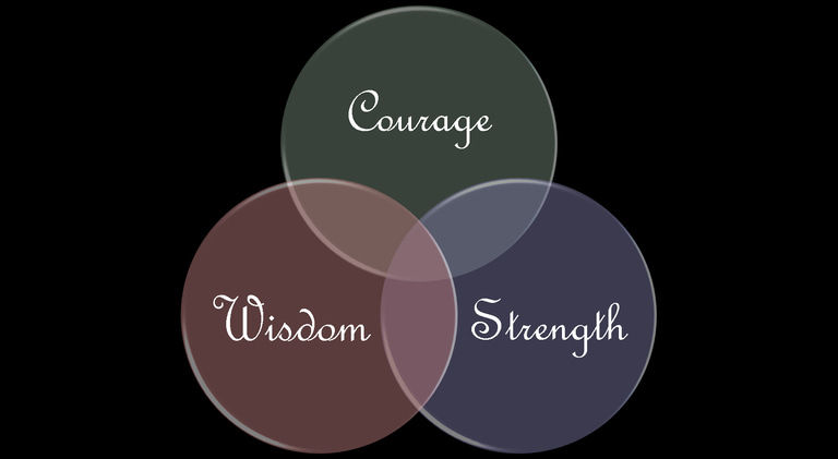 Miami Valley Recovery Fest logo