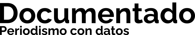 Documentado logo
