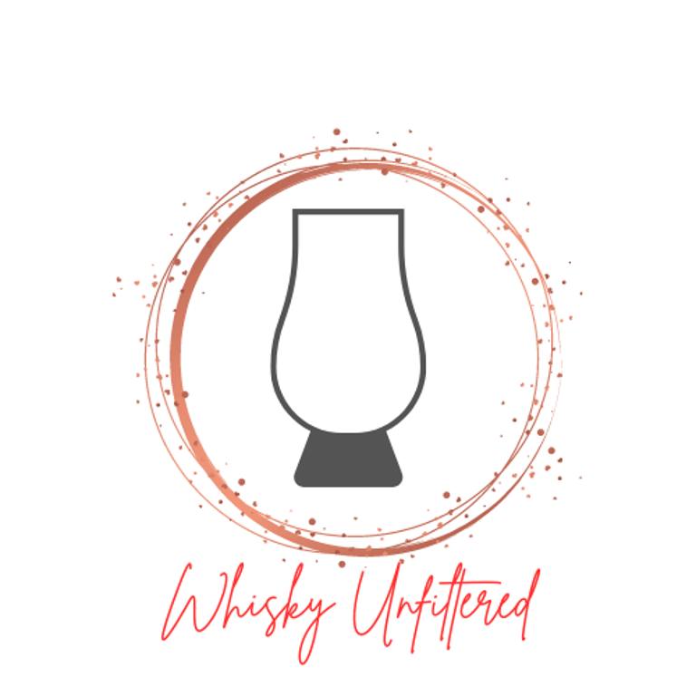 Whisky Unfiltered logo